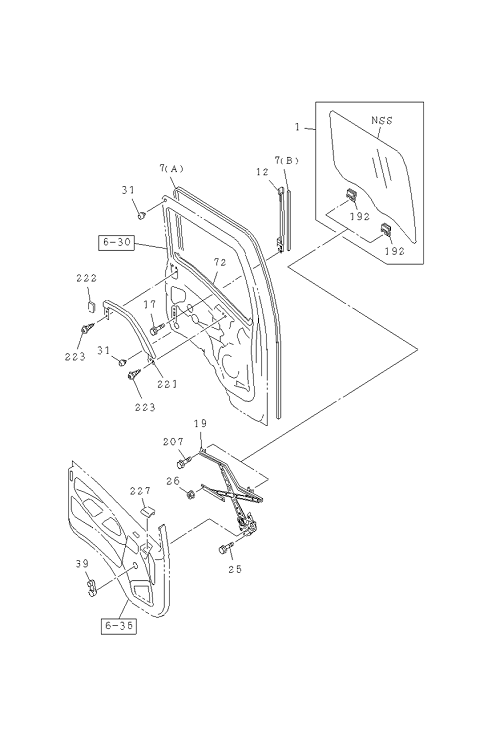 Partial Engine